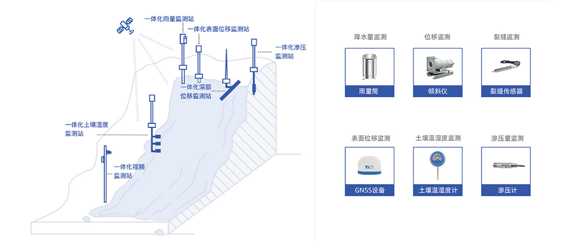 531地质灾害.jpg